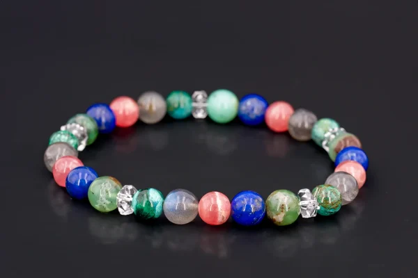 Bracelet personnalisé